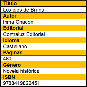 Fcha-libro Reseña #01 Los ojos de Bruna de Inma Chacón