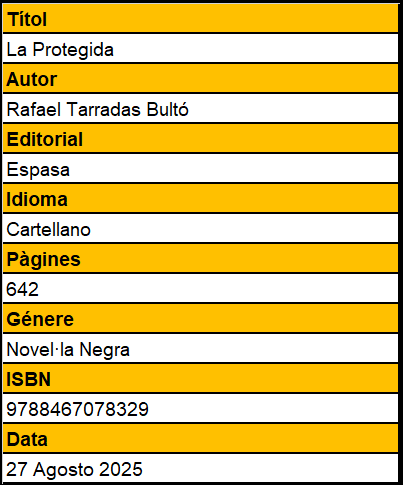 Fijar-La-Protegidas 📖La Protegida  -Rafael Tarradas Bultó-