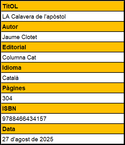 Fitza-La-Calavera-de-lapostol 📖La Calavera de l'apòstol  -Jaume Clotet-